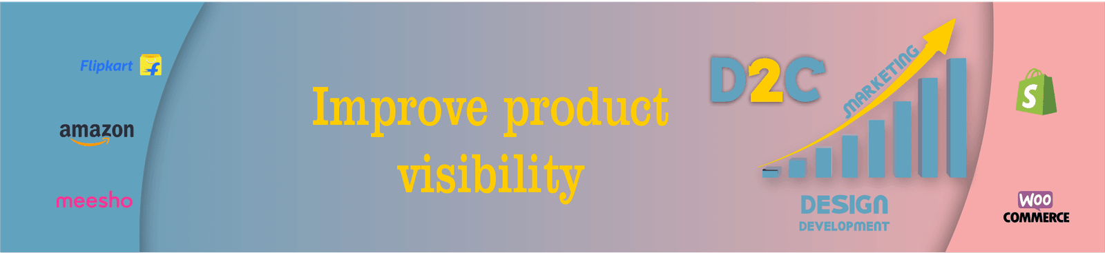 Ecommerce Services Banner